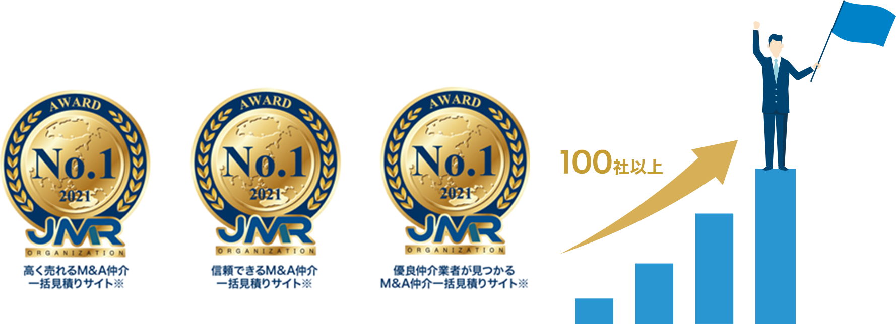 利用企業数No.1 集客支援ツール
